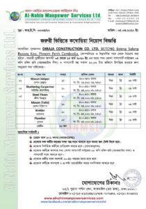 Read more about the article Circular of Cambodia test